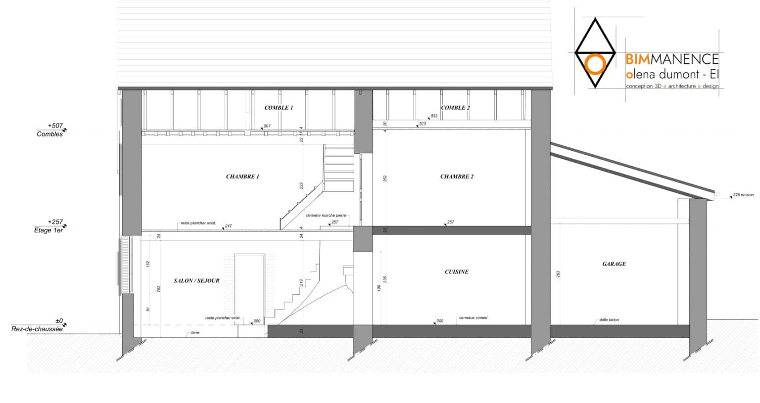 Etat des lieux Conception 3D BIM Manence Olena Dumont Architecte concept projet bim modeling design (1) dépôt permis de construire